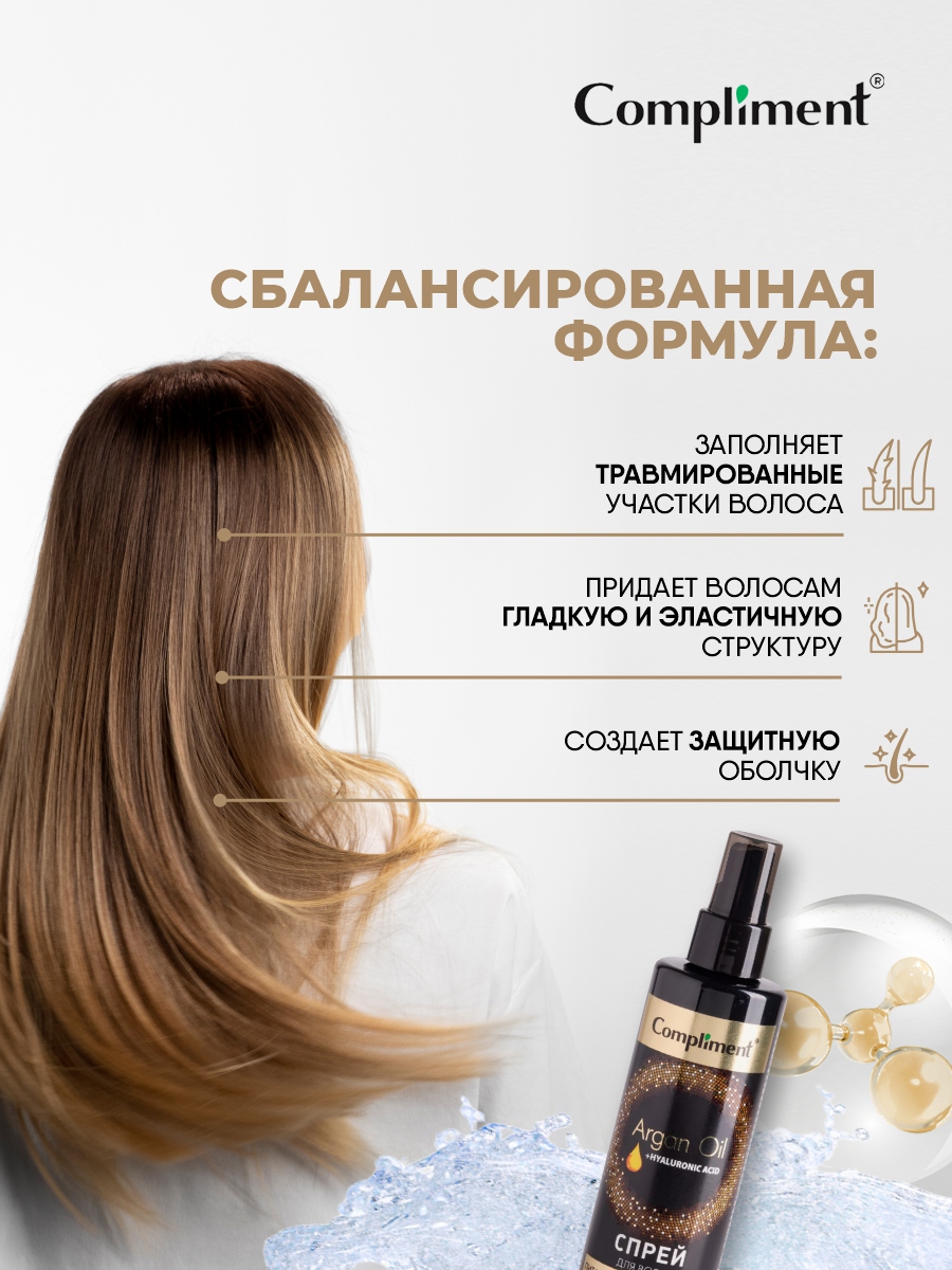 Argan Oil+Hyaluronic Acid Спрей для волос Питание и восстановление 200мл